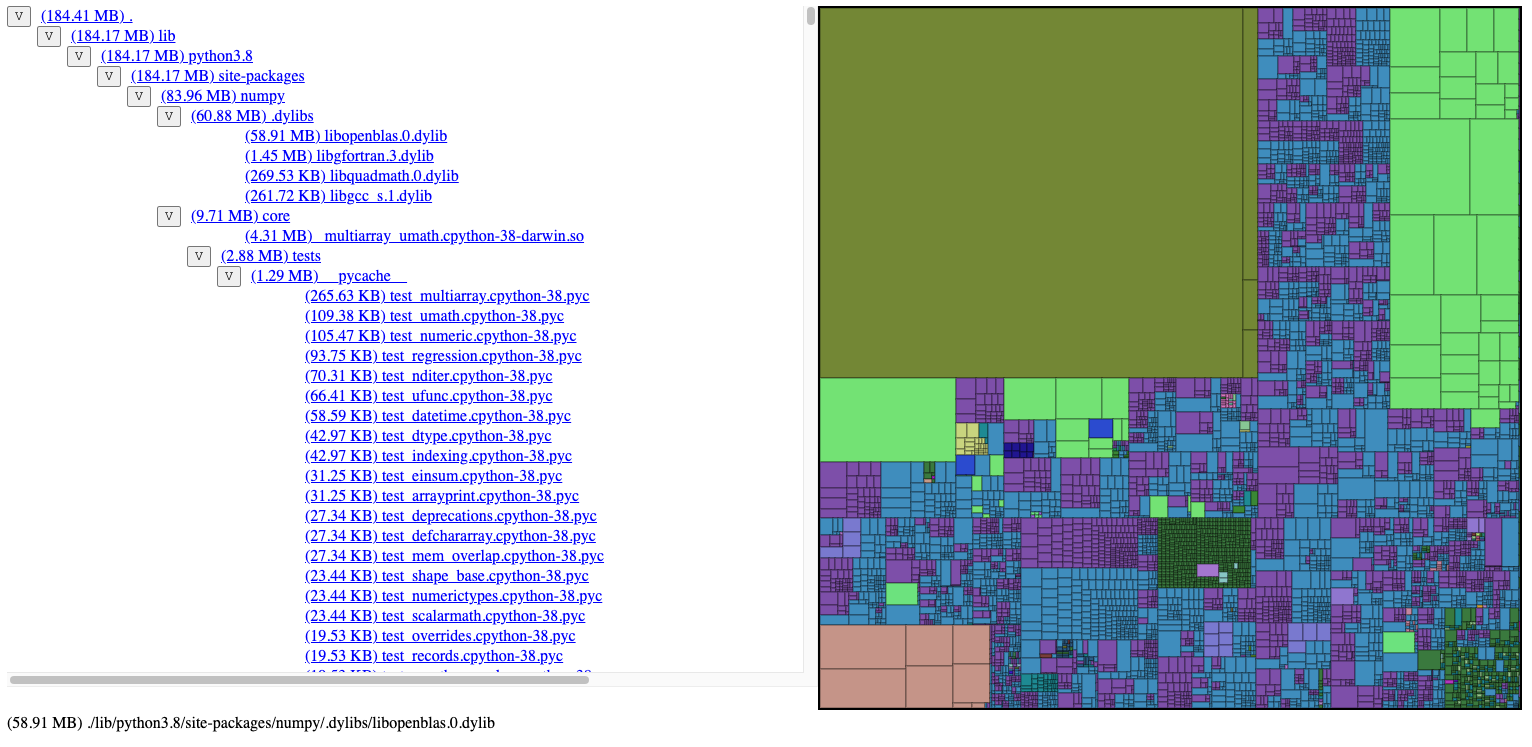 Whaler: Docker Visual Disk-usage Analyzer (Must Have Free Libre Tool for DevOps)