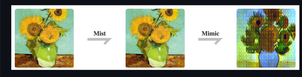 Stop AI from Stealing Your Style, Use Mist; The Ultimate Free Tool That Protect Artists from AI Theft