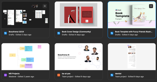 Should you drop Figma for Its Open-source Counterparts? Short Answer! No!