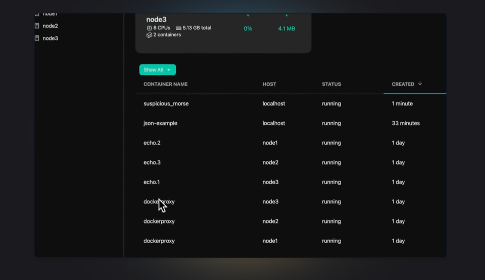 Dozzle: The Lightweight Docker Log Viewer Every DevOps Engineer Needs