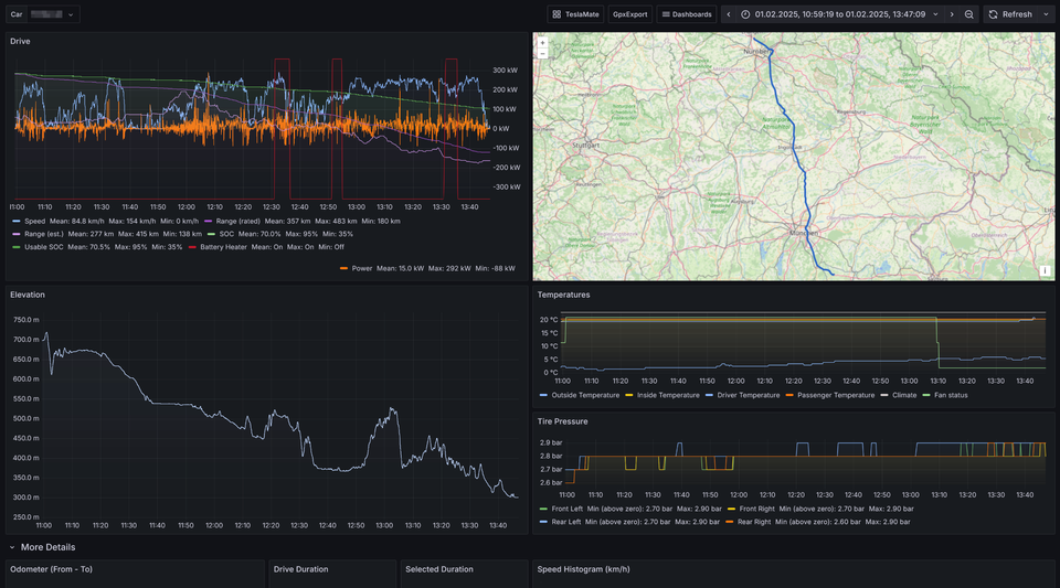 TeslaMate: Self-Hosted Tesla Data Logger with No Vampire Drain