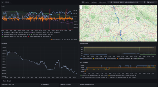TeslaMate: Self-Hosted Tesla Data Logger with No Vampire Drain
