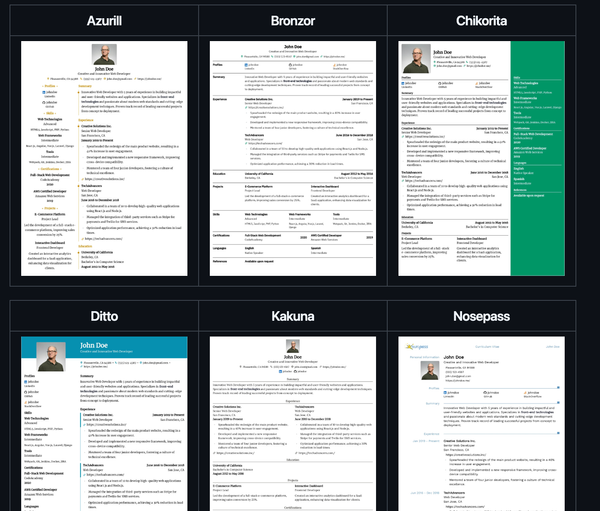 Reactive Resume – The Free Open-Source Resume Builder That Just Works