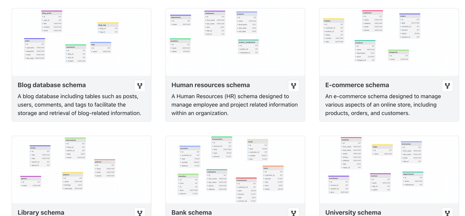 drawDB Is a Free Online Database Schema Editor & SQL Generator for Developers