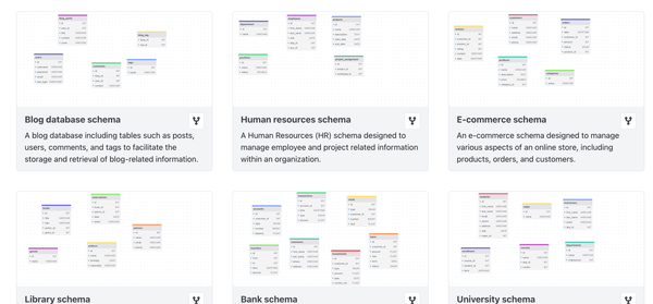 drawDB Is a Free Online Database Schema Editor & SQL Generator for Developers