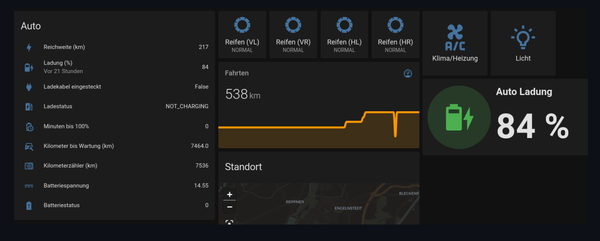 FIAT (uconnect) Home Assistant Addon: Connect your Car to Your Smart Home Brain "Home Assistant"