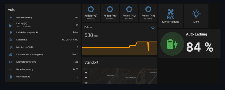 FIAT (uconnect) Home Assistant Addon: Connect your Car to Your Smart Home Brain "Home Assistant"