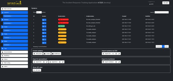 DFIRTrack: The Open Source Incident Response Tool Built for Major Breaches, Why Incident Responders Are Ditching Case-Based Tools